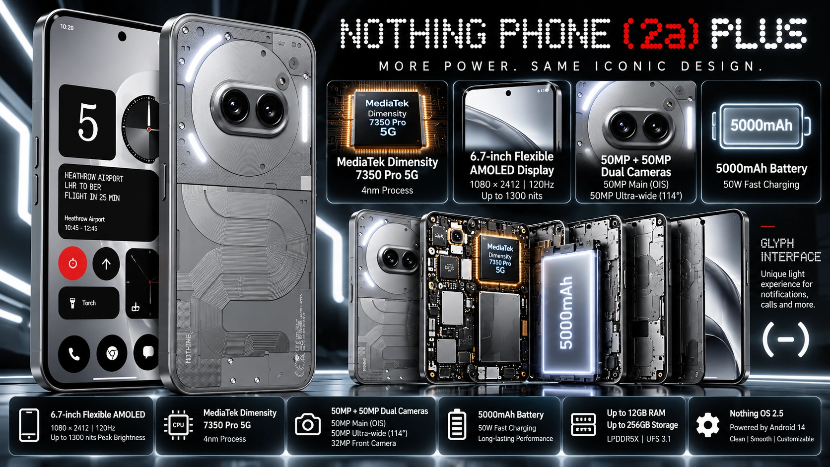 Nothing Phone (2a) Plus mobile phone
