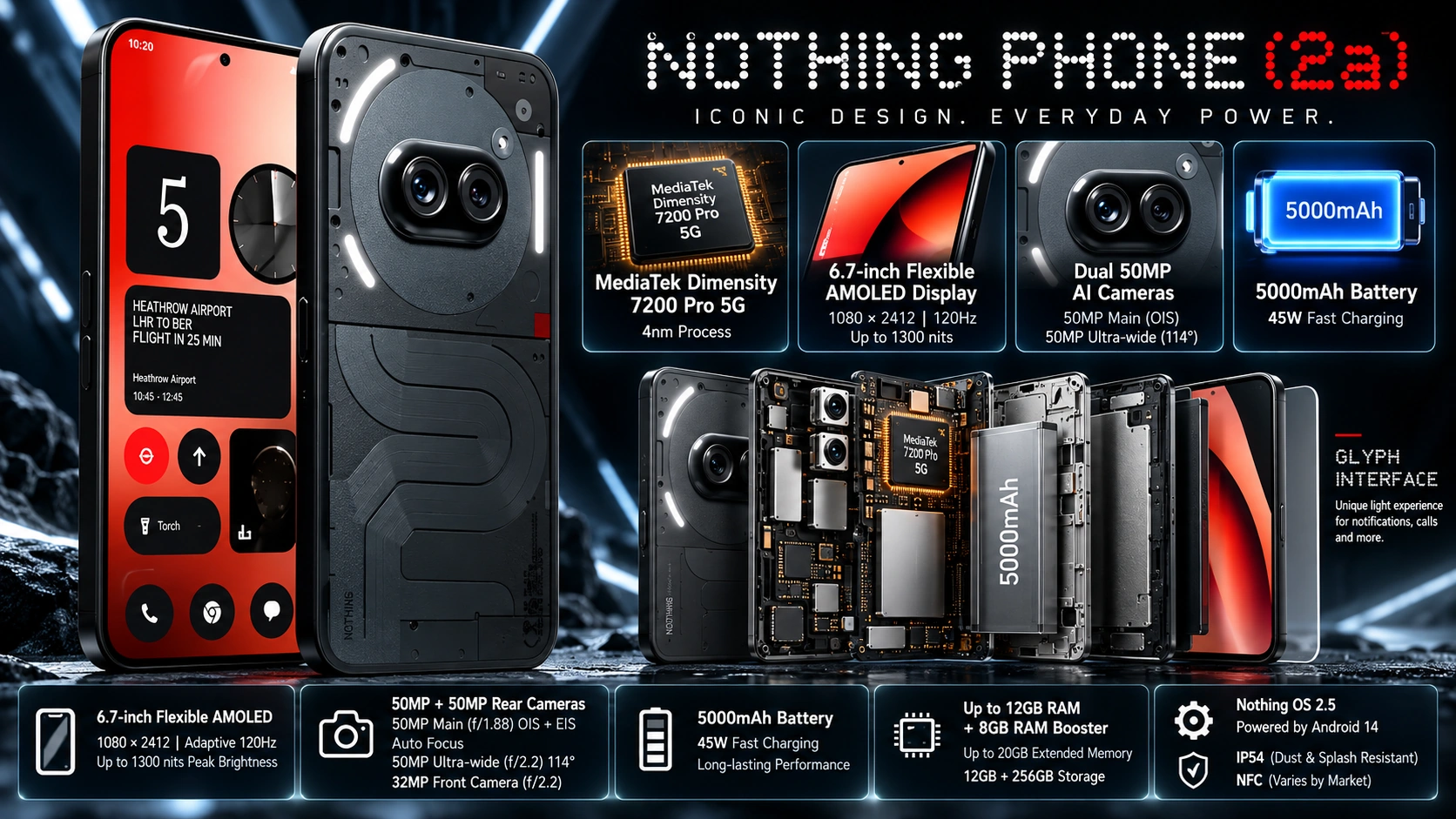 Nothing Phone (2a) mobile phone